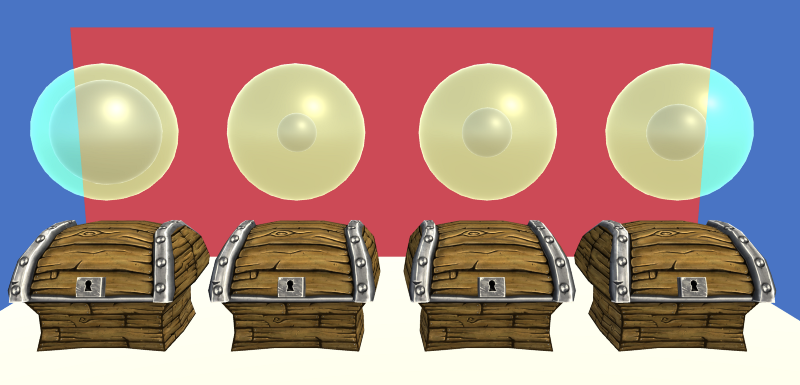 Here, different background colors mean different average chest rewards